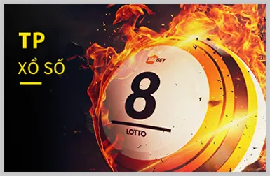 Trò chơi nổ hũ (slot game) hy88 app