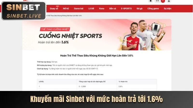 Phân tích tính năng mới hy88 app